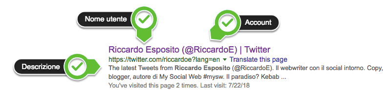 serp twitter