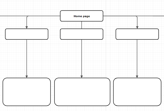 tool per tassonomie del blog
