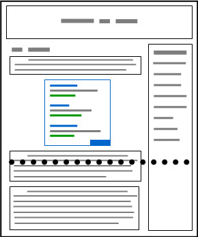 posizione migliore per banner adsense
