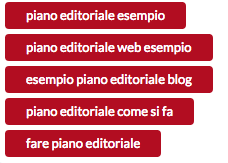 esempi per migliorare gli articoli
