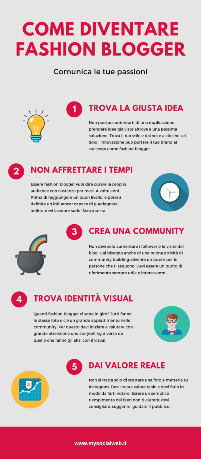 come si diventa fashion blogger