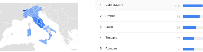 geolocalizzazione dei risultati