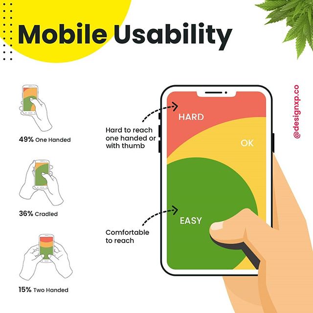 Mobile publicity e user experience