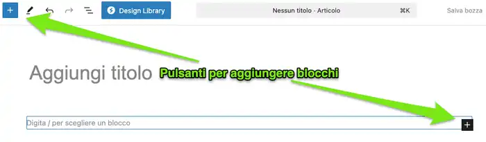 come inserire un articolo wordpress