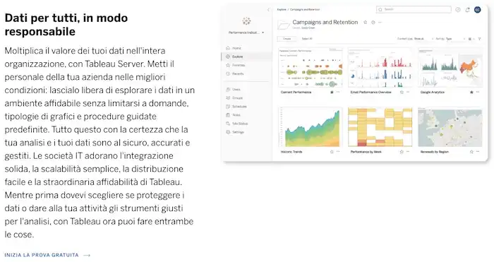 Esempio lead generation page.