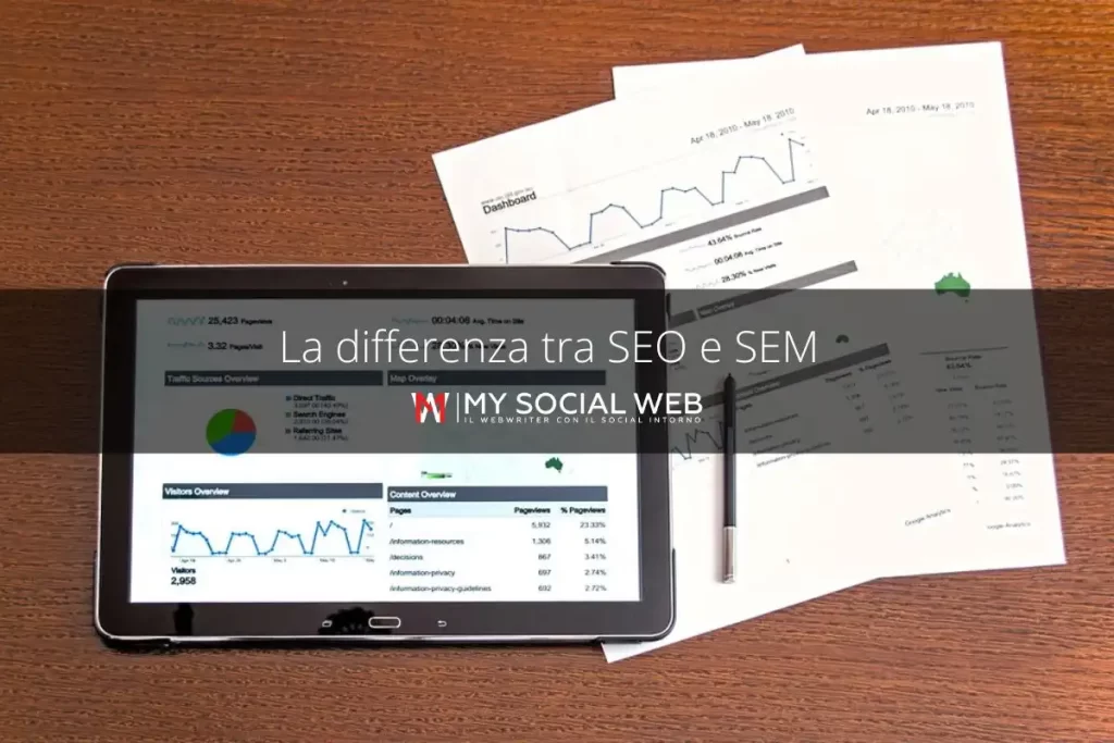seo sem